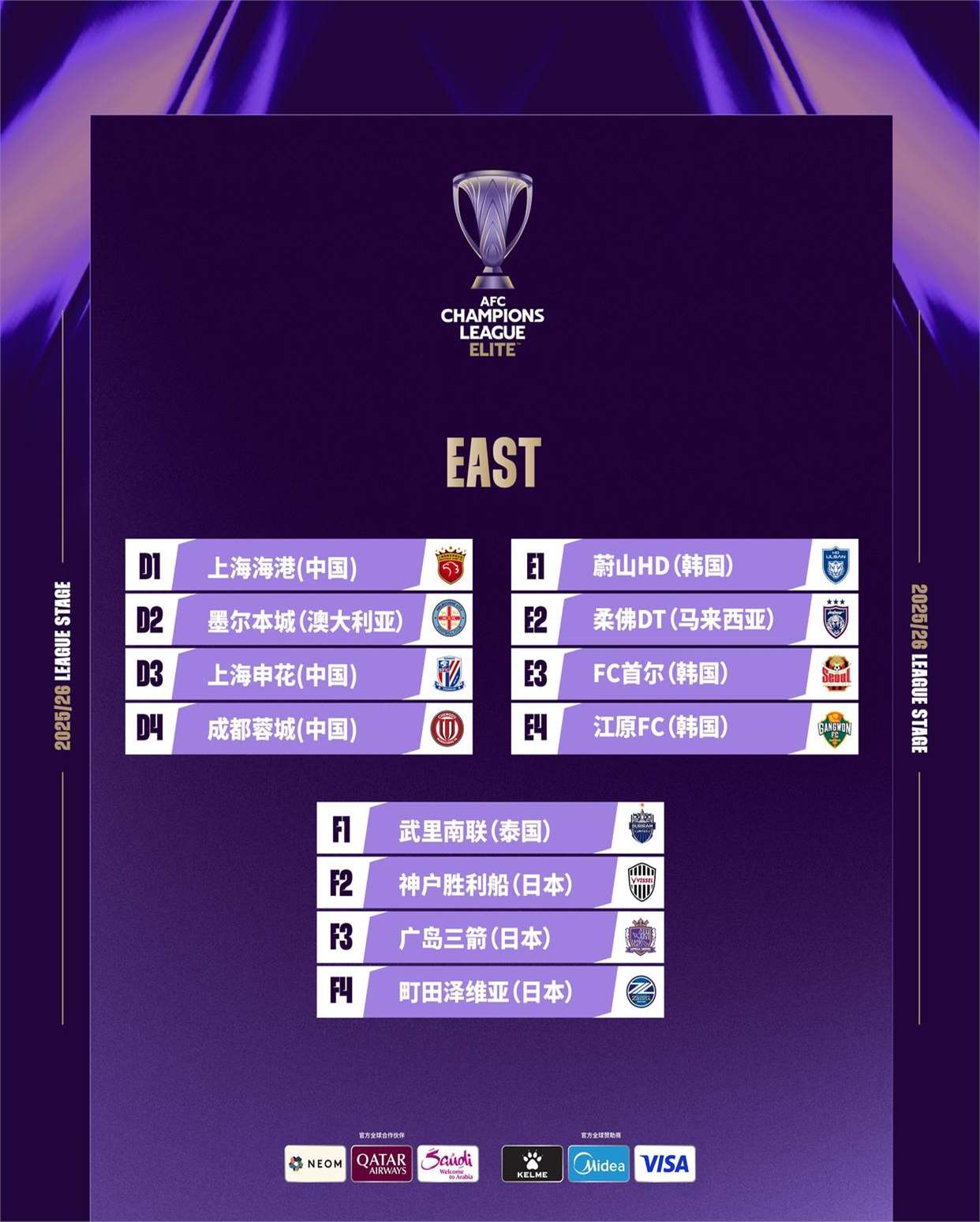 英雄-包含赛后上海海港远射贴柱：亚冠节点到来，管理层满意，轮换策略成焦点的词条